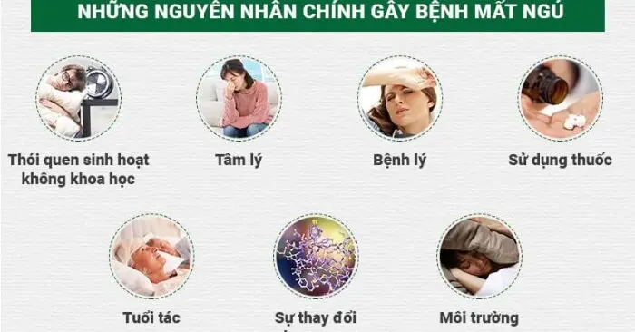 điều trị mất ngủ