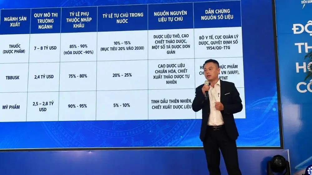 Chuyên gia Vũ Anh Tuấn đề xuất phát triển dược liệu dưới tán rừng Thái Nguyên, nâng cao giá trị kinh tế và thu nhập cho người dân.