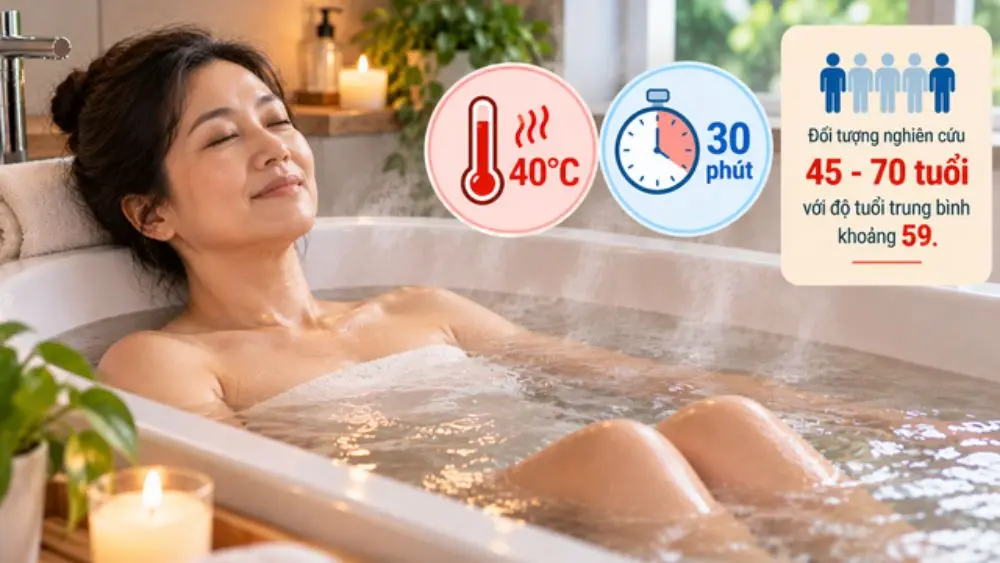 Ngâm mình trong nước nóng có thể hỗ trợ giảm huyết áp. Khám phá kết quả nghiên cứu trên 25 người trưởng thành từ 45–70 tuổi.