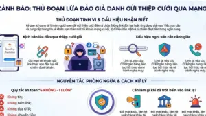 Cảnh giác lừa đảo qua thiệp cưới điện tử trên Facebook, Zalo: Thủ đoạn phát tán link độc hại nhằm đánh cắp thông tin và chiếm đoạt tài sản.
