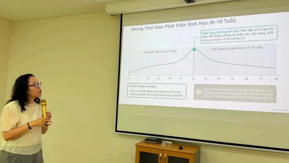 Trẻ em trong độ tuổi dậy thì phát triển chiều cao nhanh nhờ dinh dưỡng hợp lý và chăm sóc sức khỏe tốt.